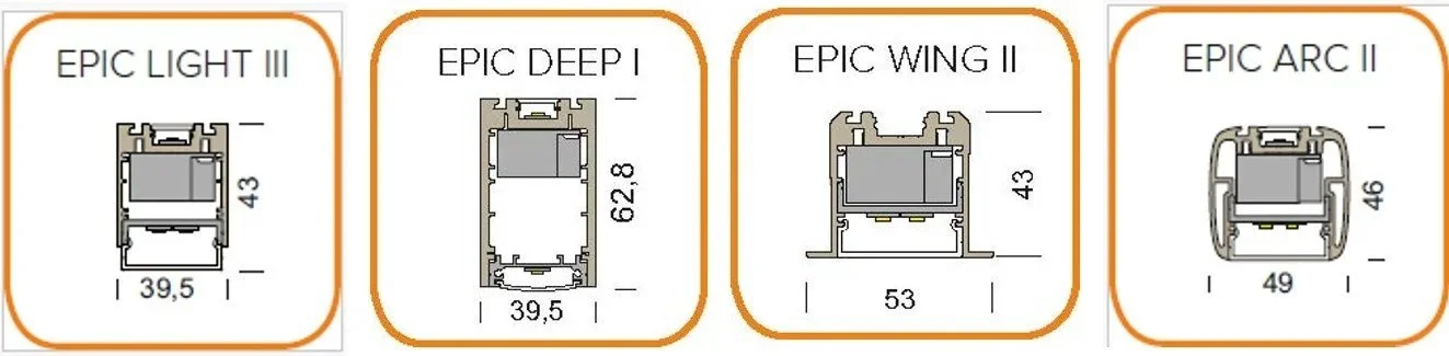 Diagrammes techniques de différents modèles de systèmes d'éclairage ou de composants électroniques, avec leurs dimensions en millimètres, nommés EPIC LIGHT III, EPIC DEEP I, EPIC WING II et EPIC ARC II.