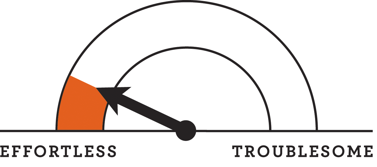G+A Scale BA.png