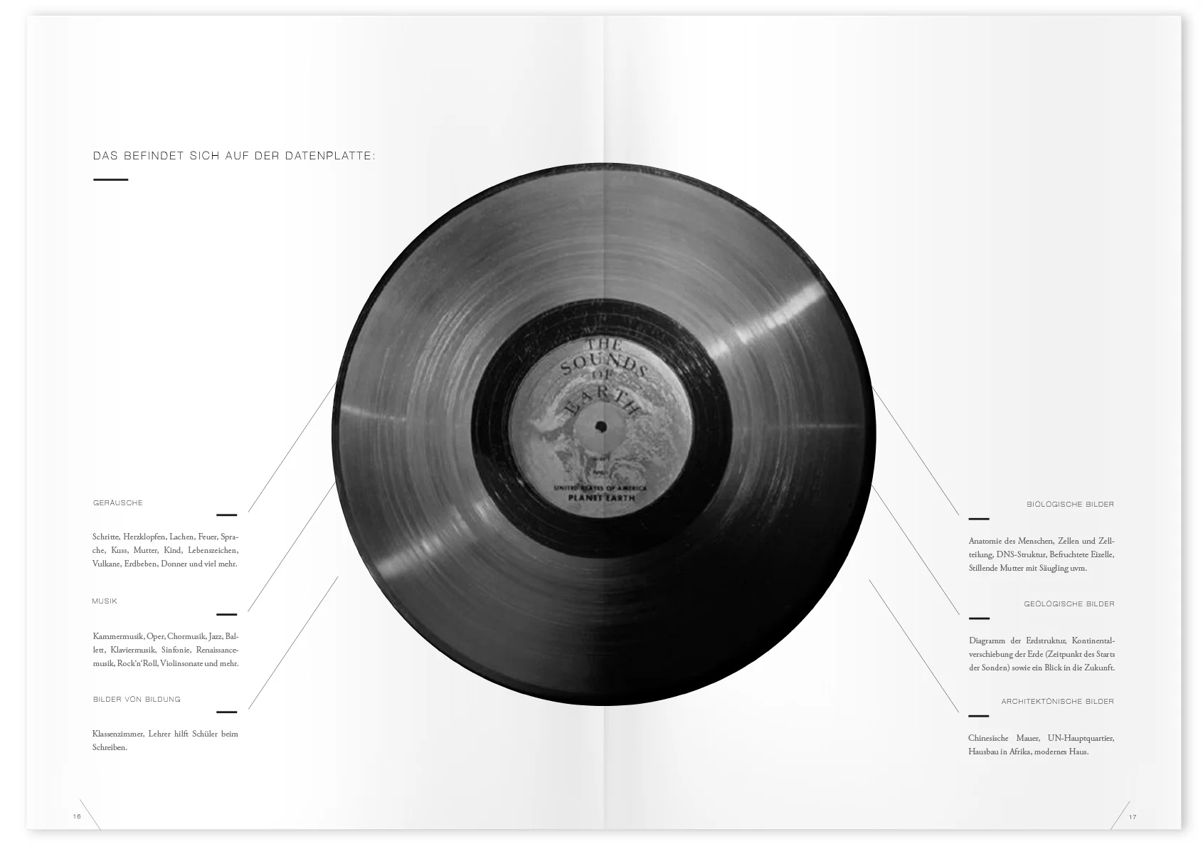 03_Cosmos-Magazin_hsrm-Hochschule-RheinMain_Editorial-Design_Grafikdesign_Gloria-Kison.jpg