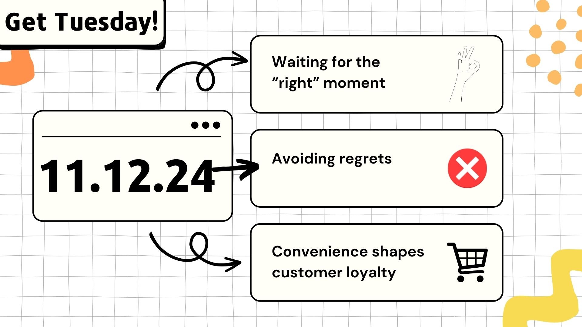 Get Tuesday! - November 12, 2024