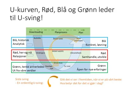 bilde blogg juni.jpg