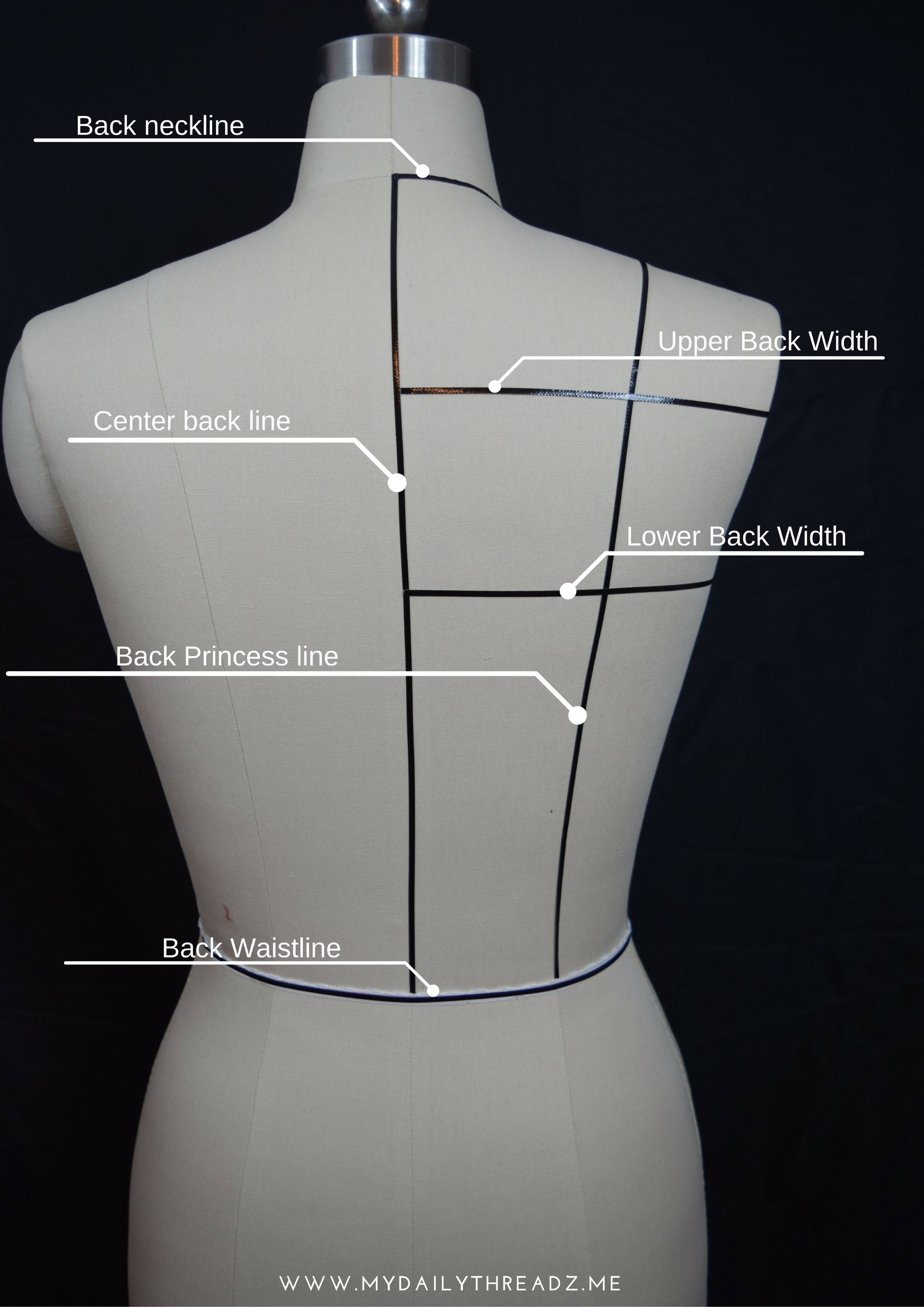 Lets Do A Little Prep Work Before You Drape My Daily Threadz