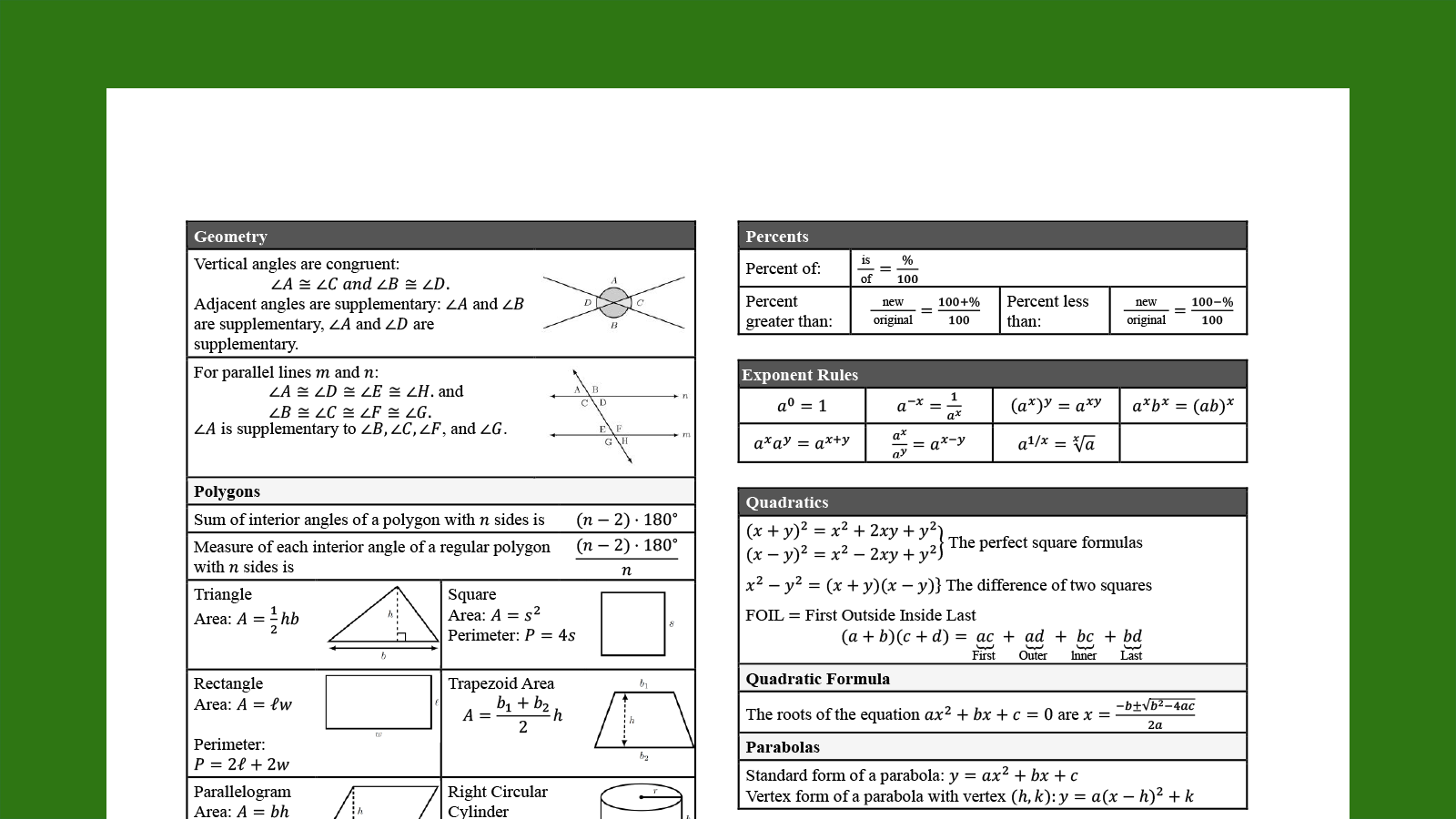 ACT SAT Formula Sheet