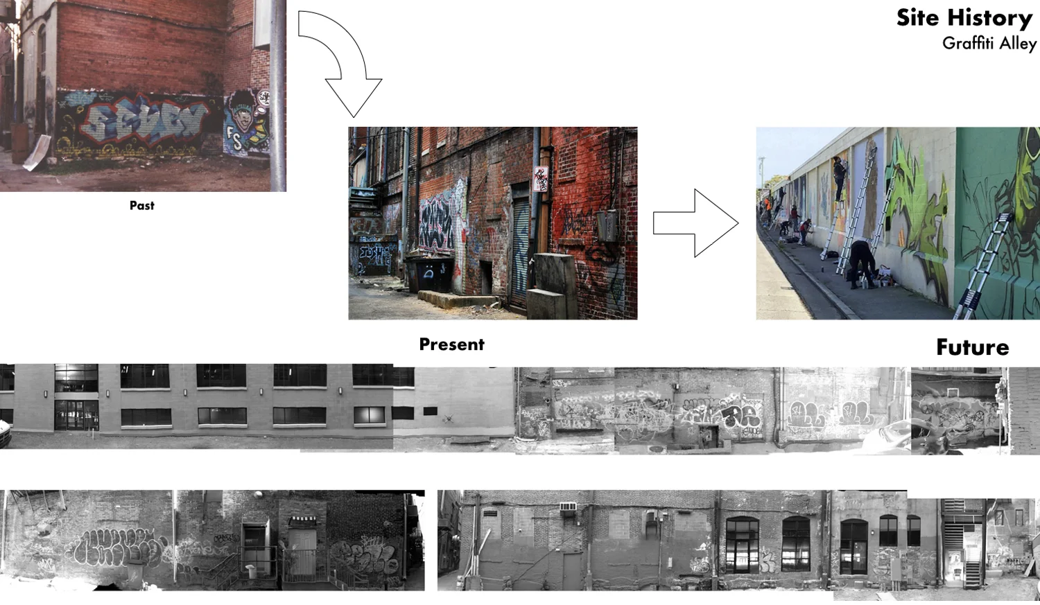 Alley History.jpg