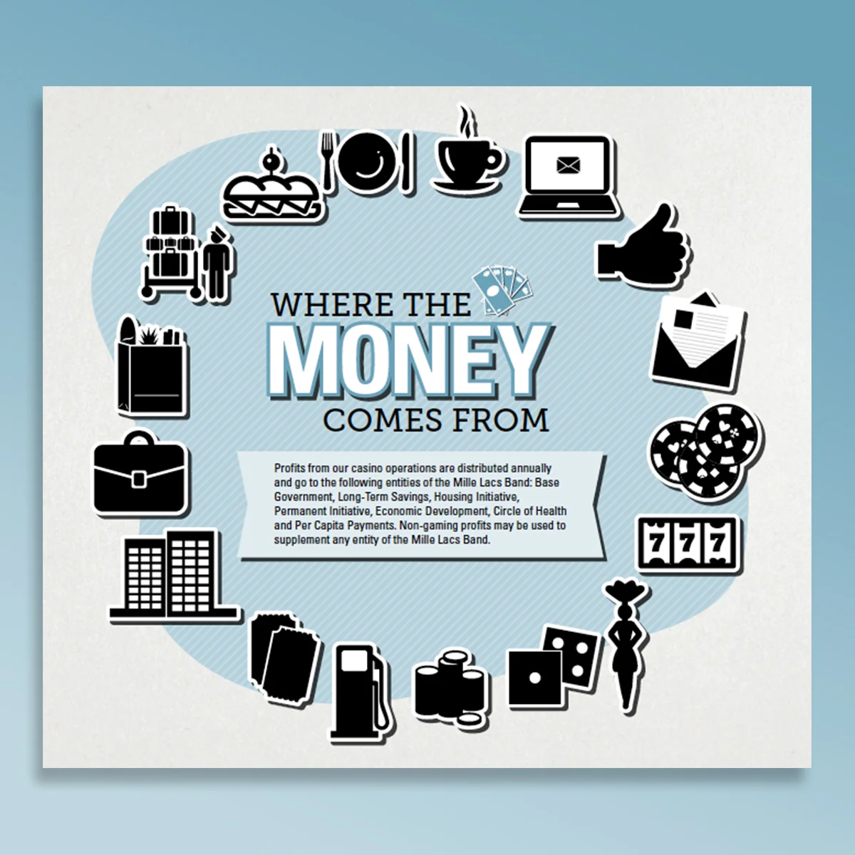 money-comes-from.jpg