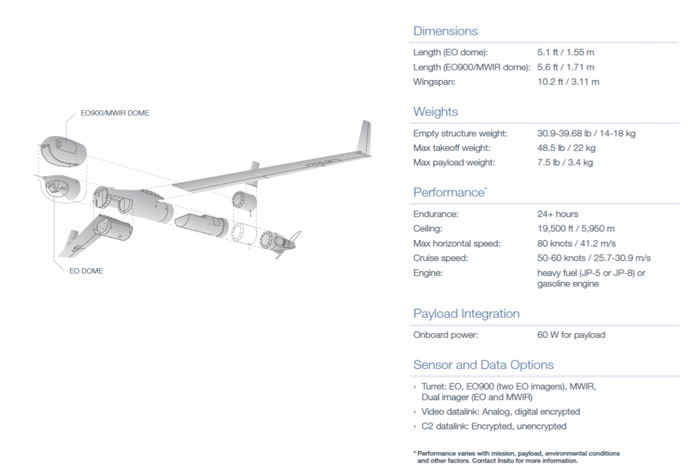 Photos Courtesy Of Insitu and Boeing