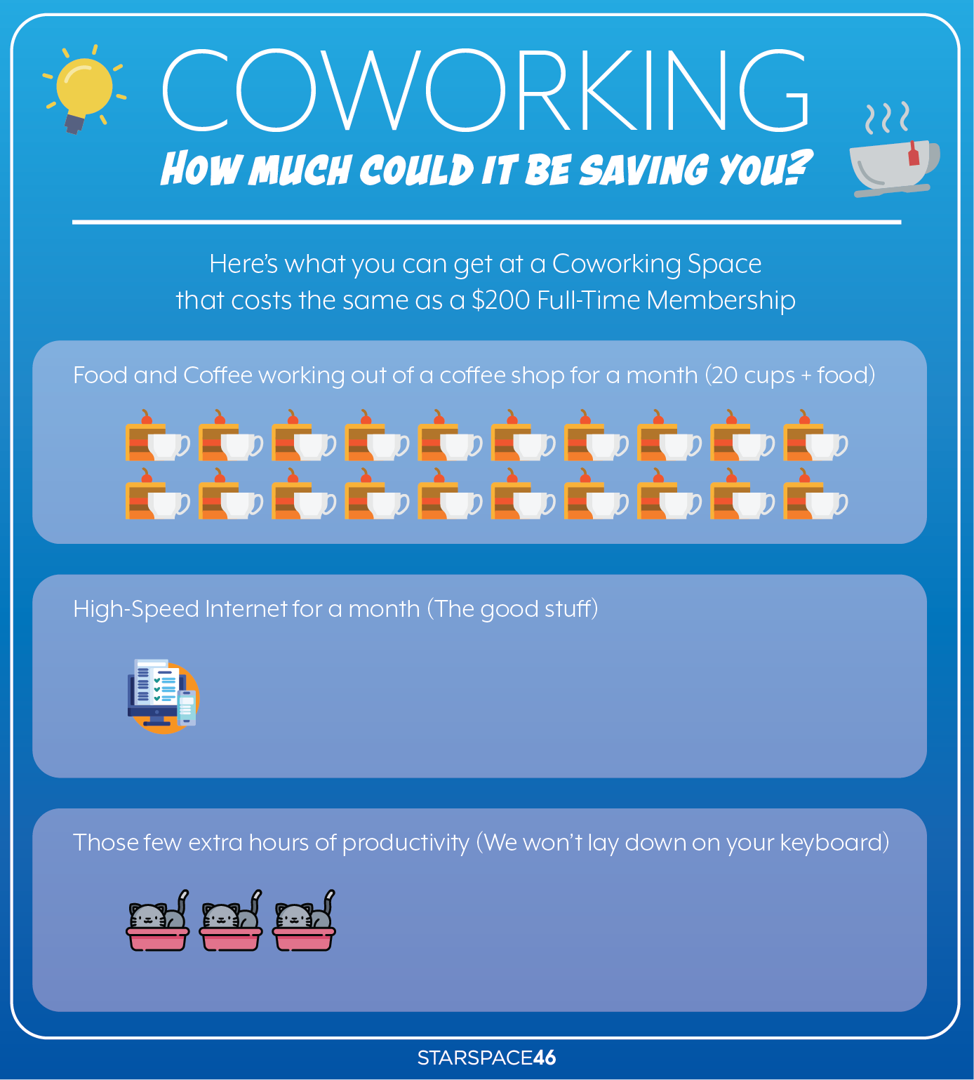 cost-of-coworking-membership.png