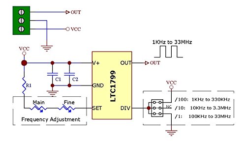 LTC 1799 - Purchased Model Schematic.jpg