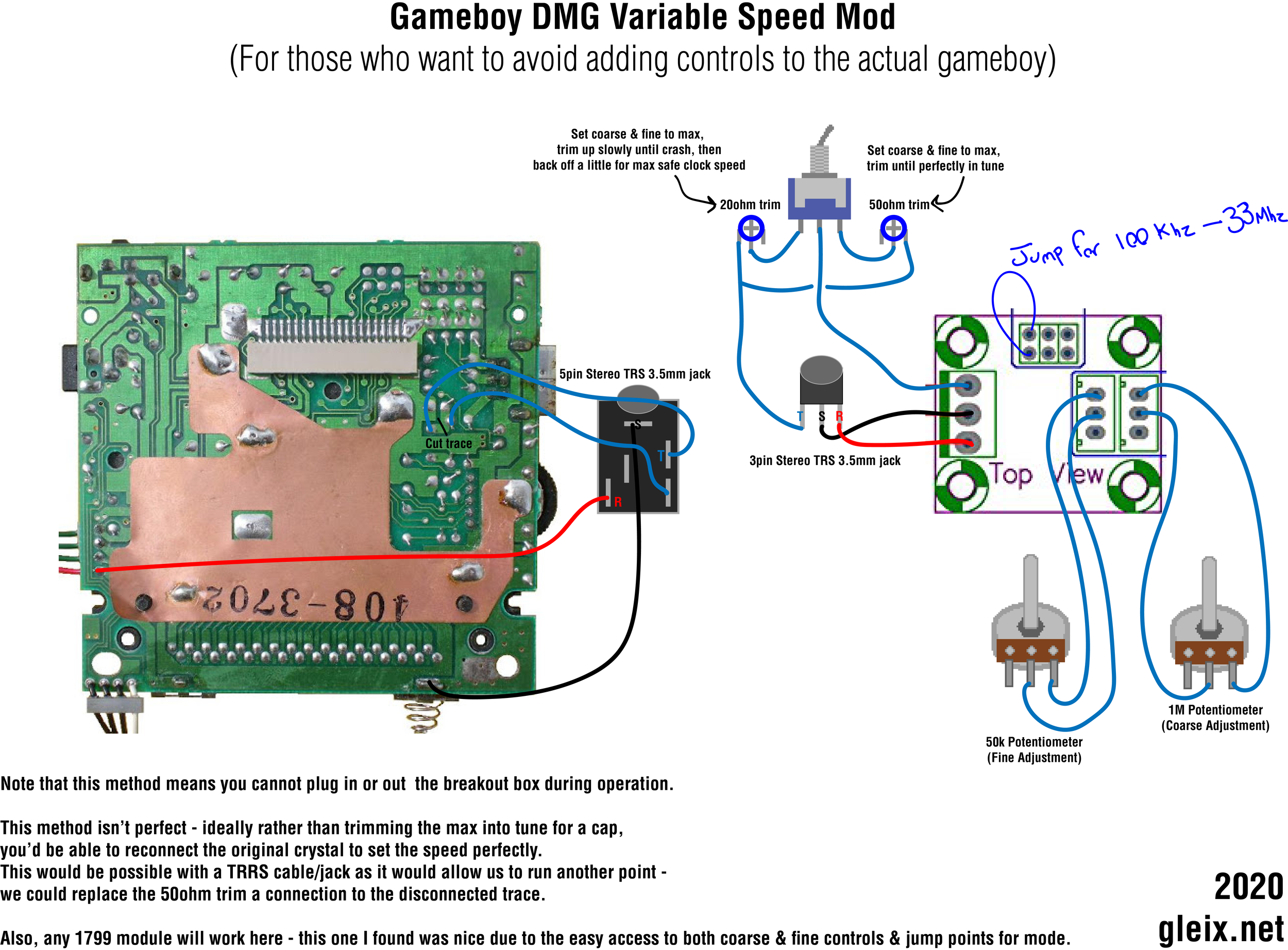 GameboySchema.png