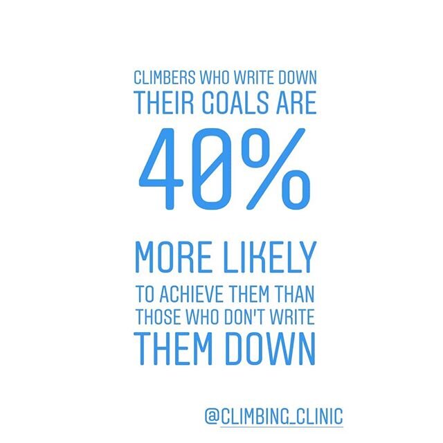 That's an easy 40% in the net 🚀

Get to it...write down your goals!

Make it happen 🖋️🚀
.
.
.
.
#climbing #rockclimb #climb #climbingtraining #motivation #motivationalquotes #goals #goalsetting #goal #climbwellnz