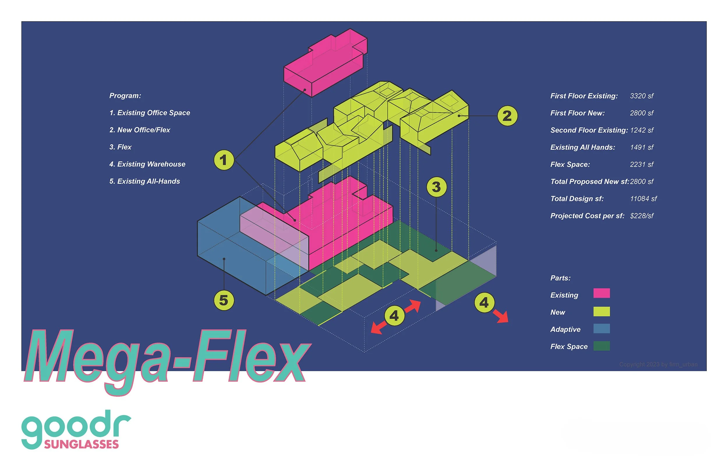 goodr_MegaFlex Diagram_web.jpg