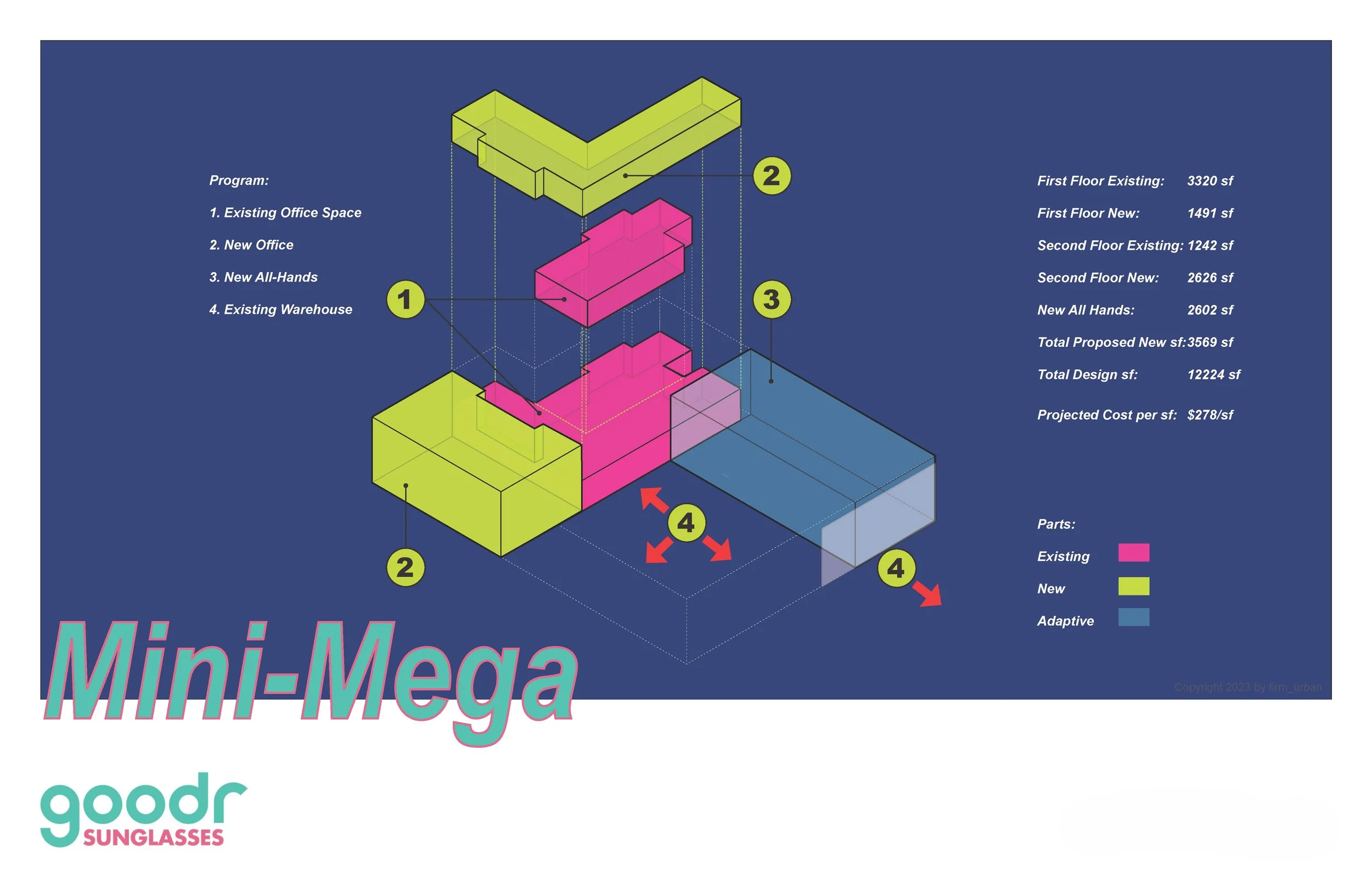 goodr_MiniMega Diagram_web.jpg