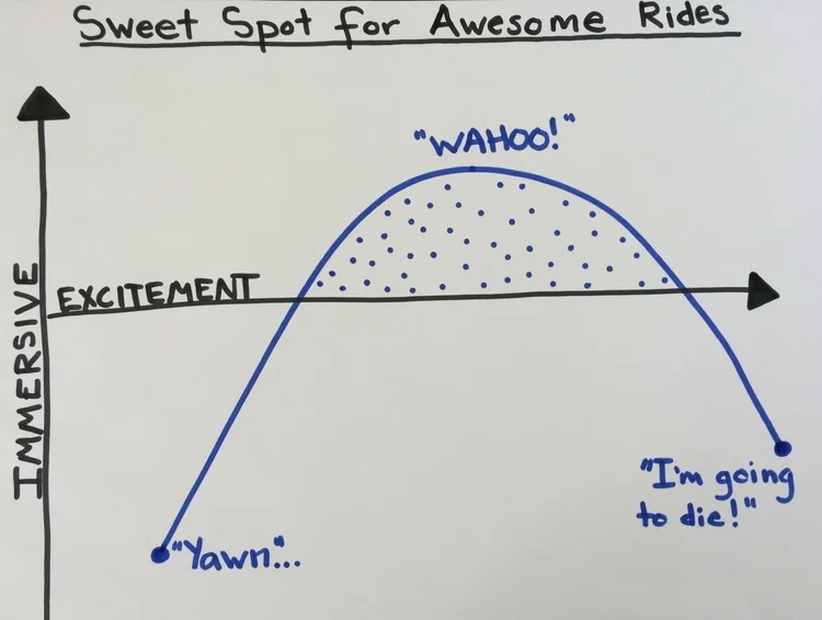 MAKE A SPLASH WITH GOOD HOME WATER SLIDE DESIGN — Texas Waterslide Company