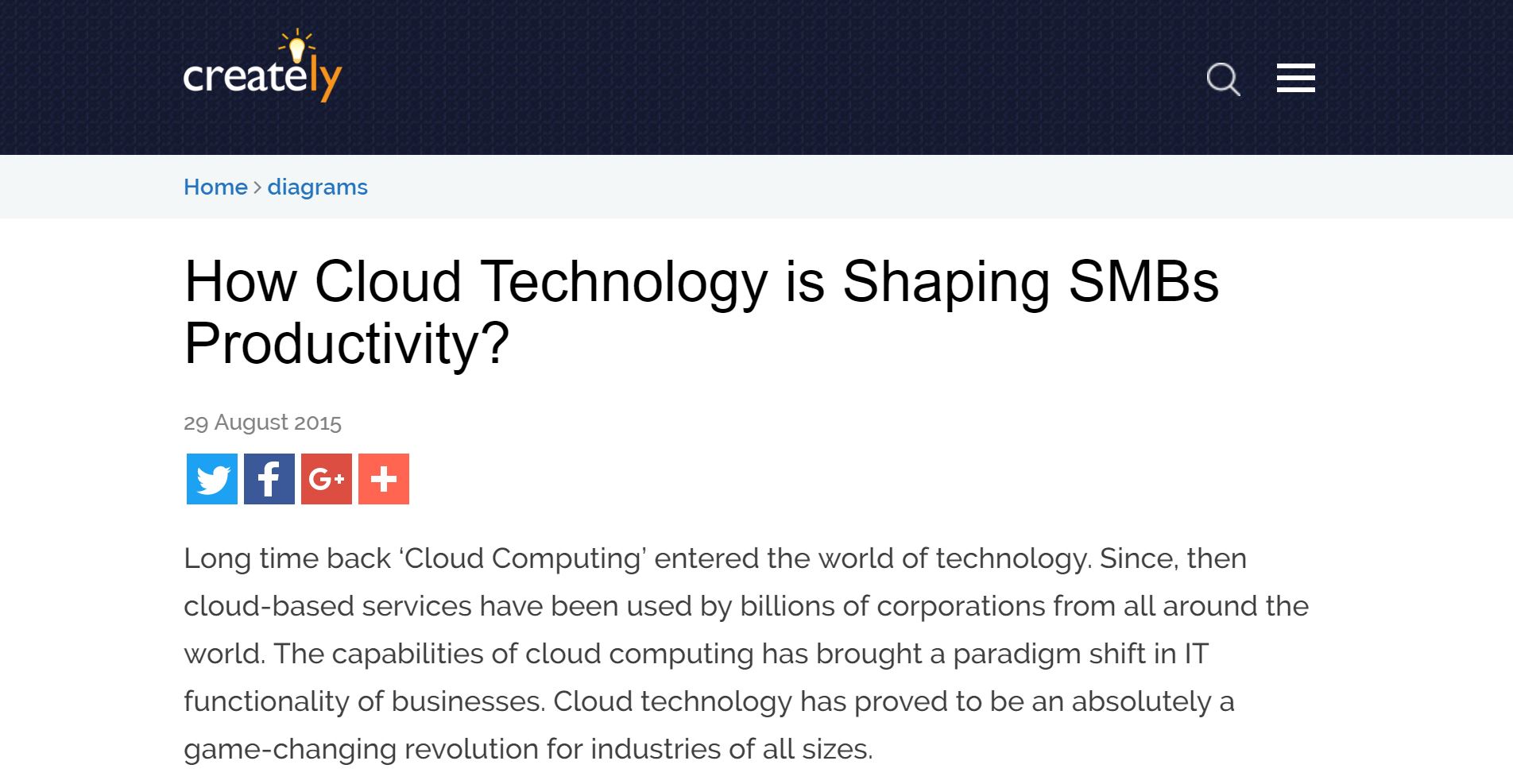 How Cloud Technology is shaping SMBs Productivity, Creately