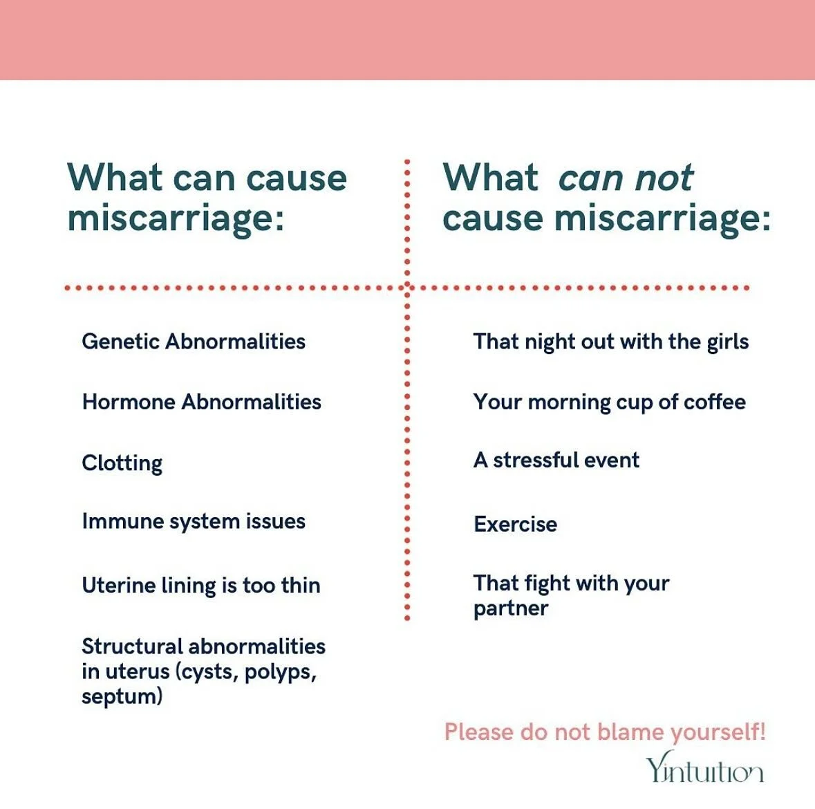 It is so tempting to try to think about what might have caused a miscarriage. But please know, it is not your fault! You did not cause your miscarriage. 

There are many reasons why miscarriages happen, the most common being genetic abnormalities. 

