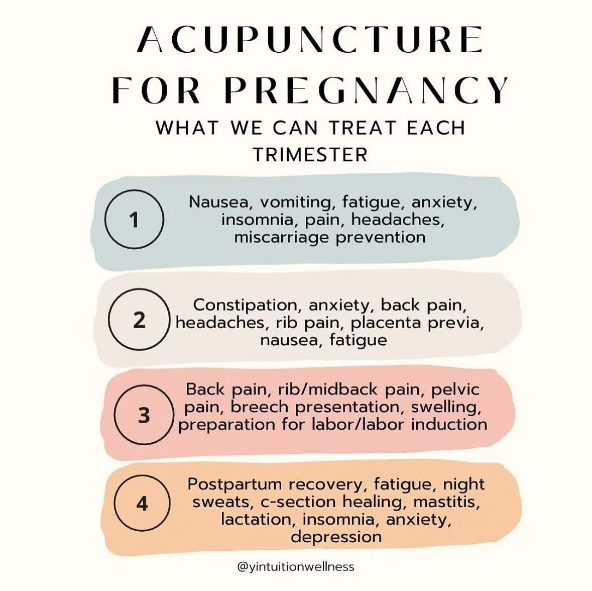 We love supporting our patients through their pregnancies. 🤰🏻

Acupuncture is uniquely suited to pregnancy because it&rsquo;s effective while also being very safe when performed by an acupuncturist trained in pregnancy care. 

Our whole to has adva