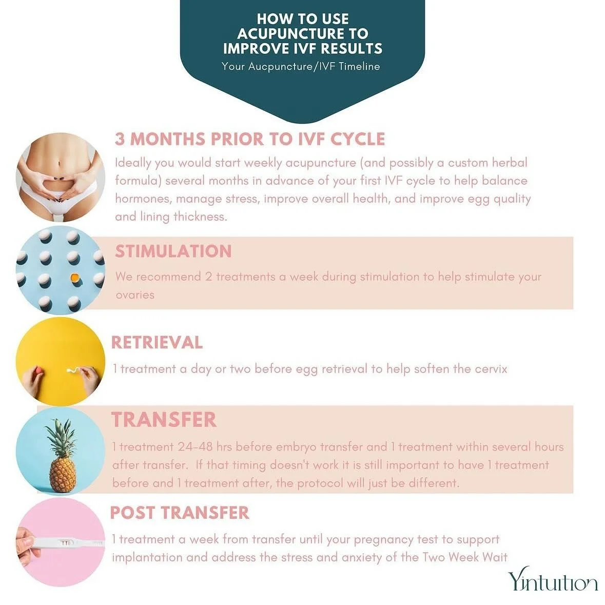 What&rsquo;s the best time to get acupuncture for #ivfsuccess? 

Recent research shows that women who received 13-15 acupuncture treatments prior to transfer were 2x as likely to have a baby compared to IVF alone, and 60% more likely than women who o