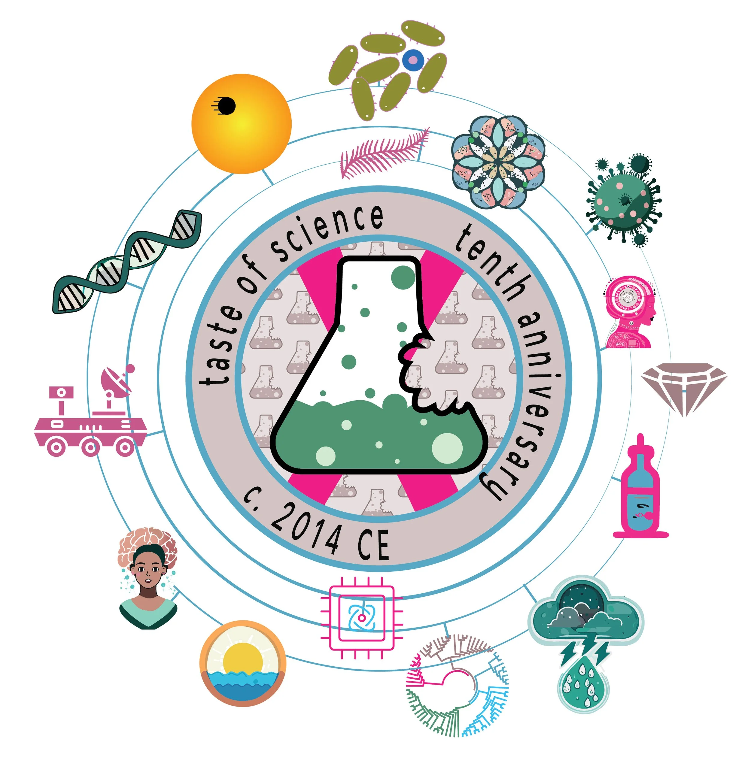 NYC SciComm Block Party