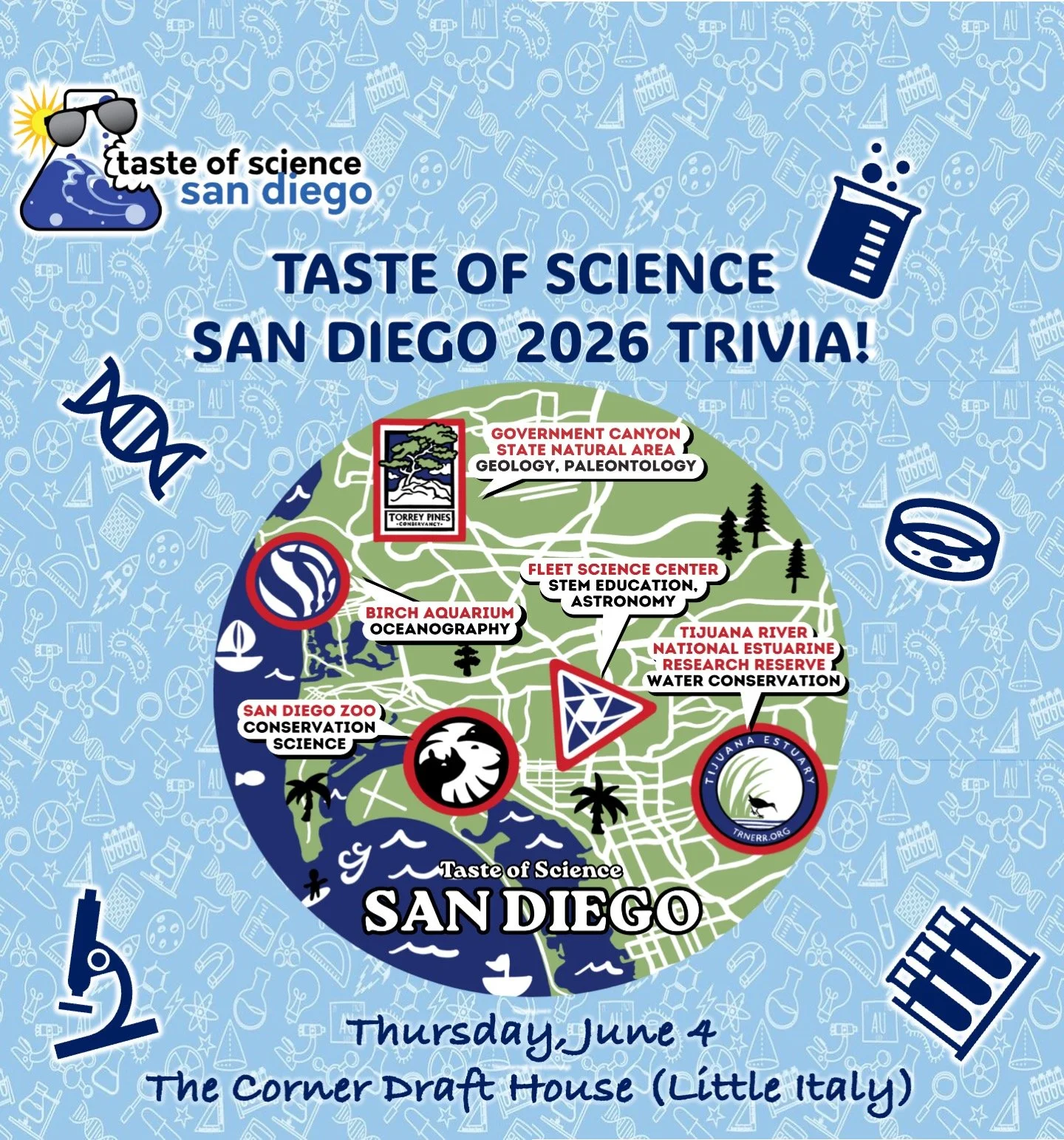 Trivia