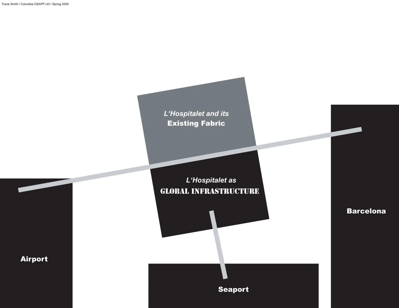 r and d diagram 1.jpg