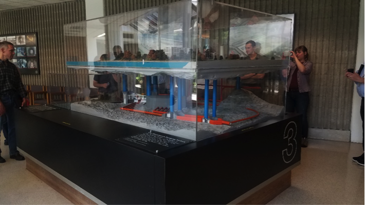 A model of the pump station