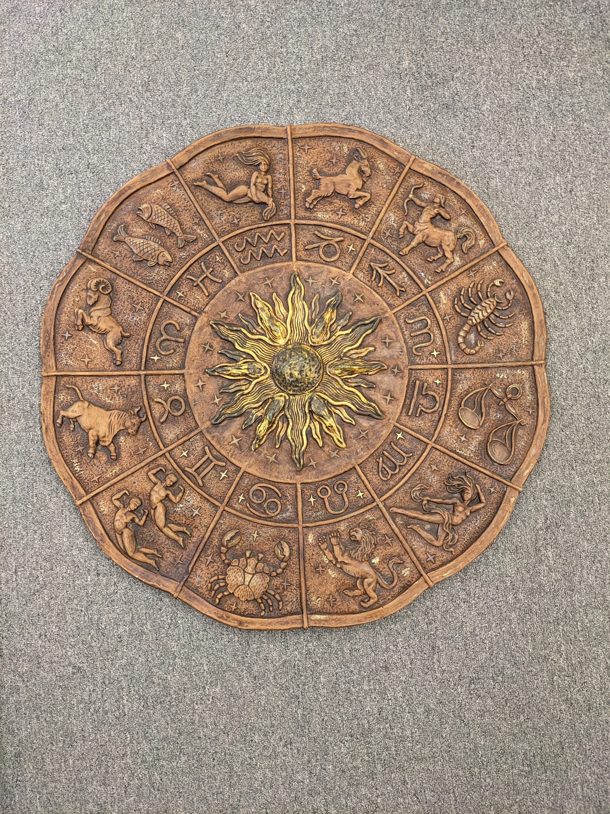 Vintage Zodiac Wall Plaque