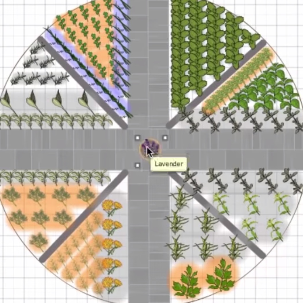 HerbWheel.jpg