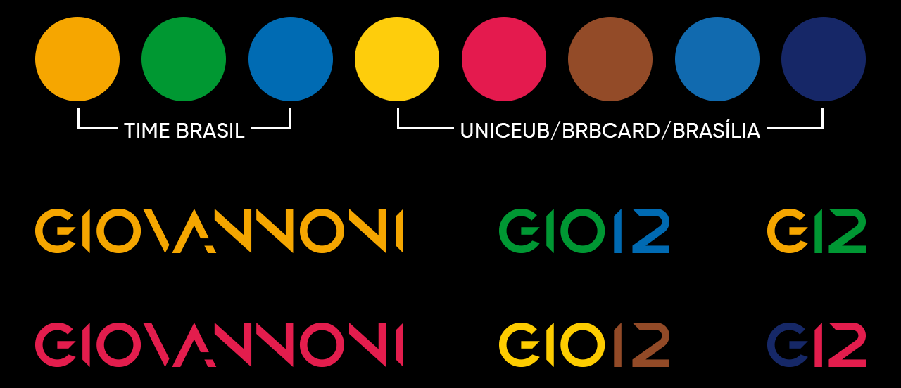 3.Cores.png