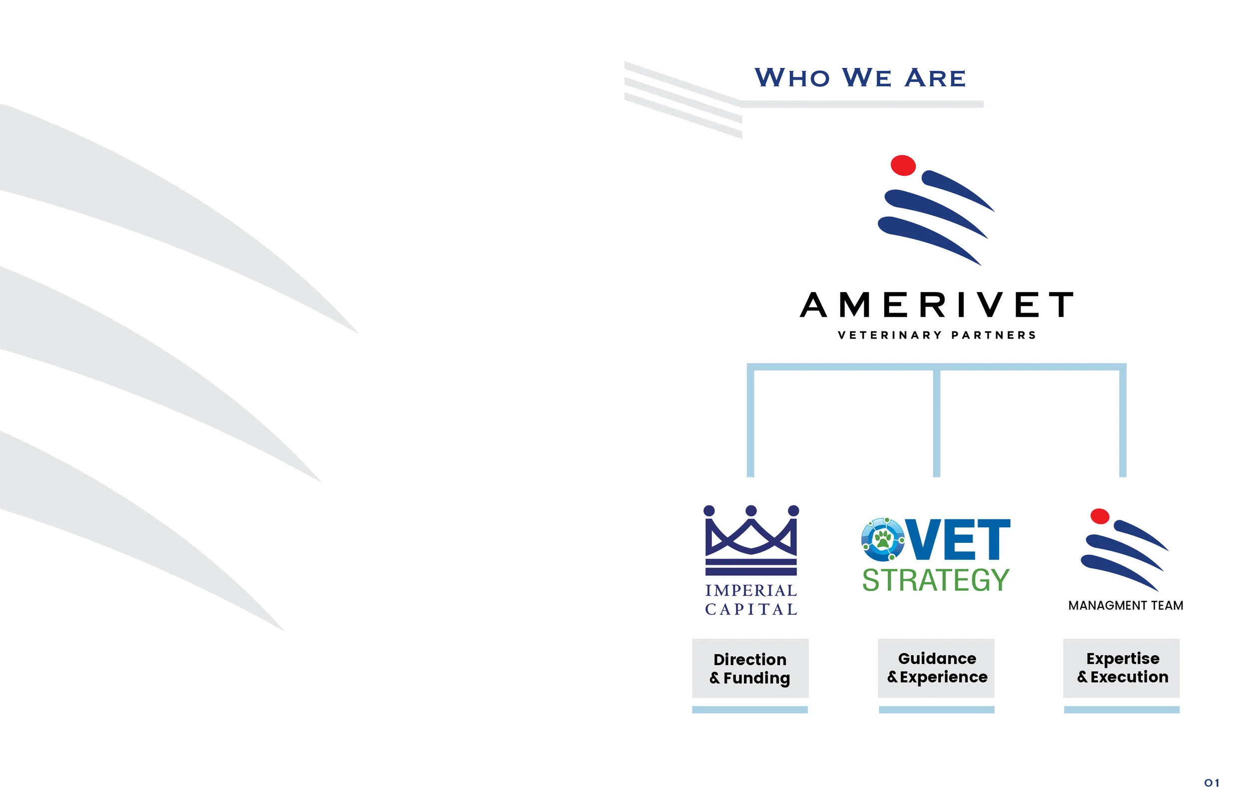 Amerivet_Booklet_May15_Spreads2.jpg
