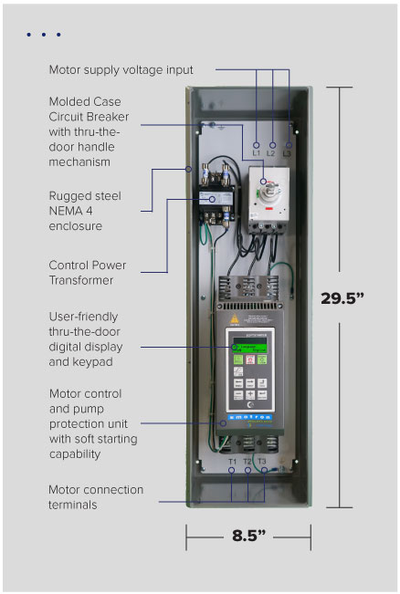 TSA-Plus-internal-diagram.jpg