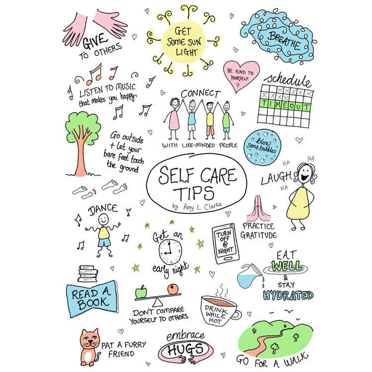 Tips self care What is