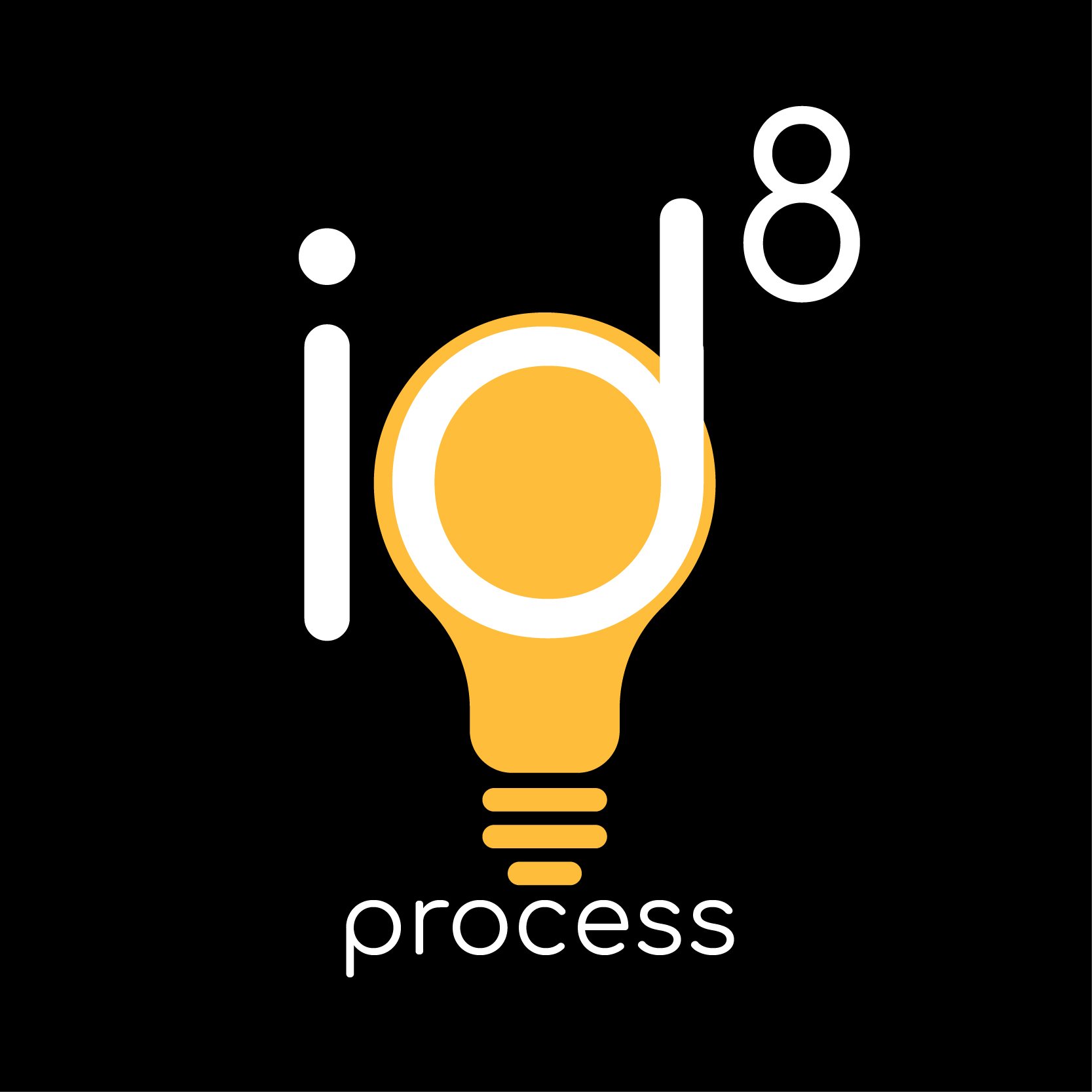 ideate: process + outcomes