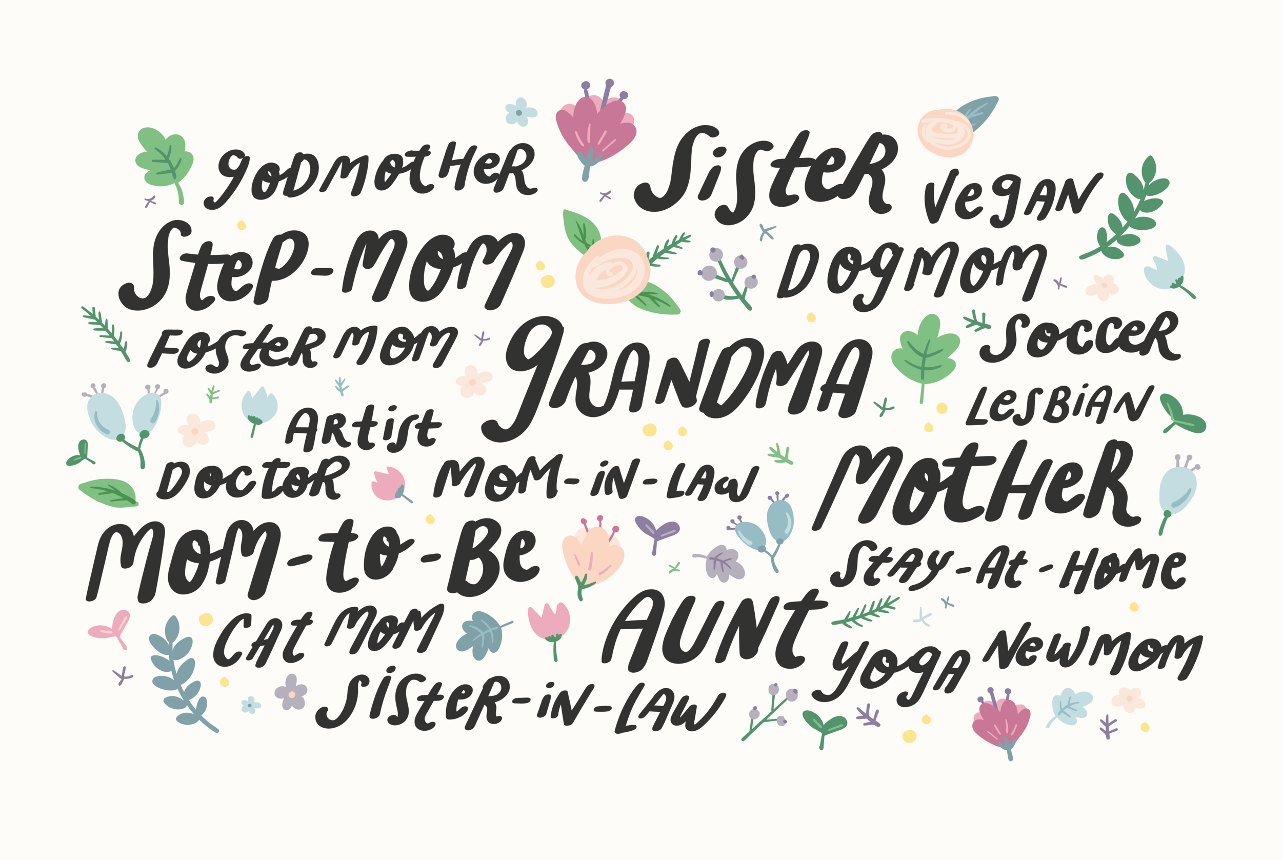 Mother's Day Word Cloud-01-01.png
