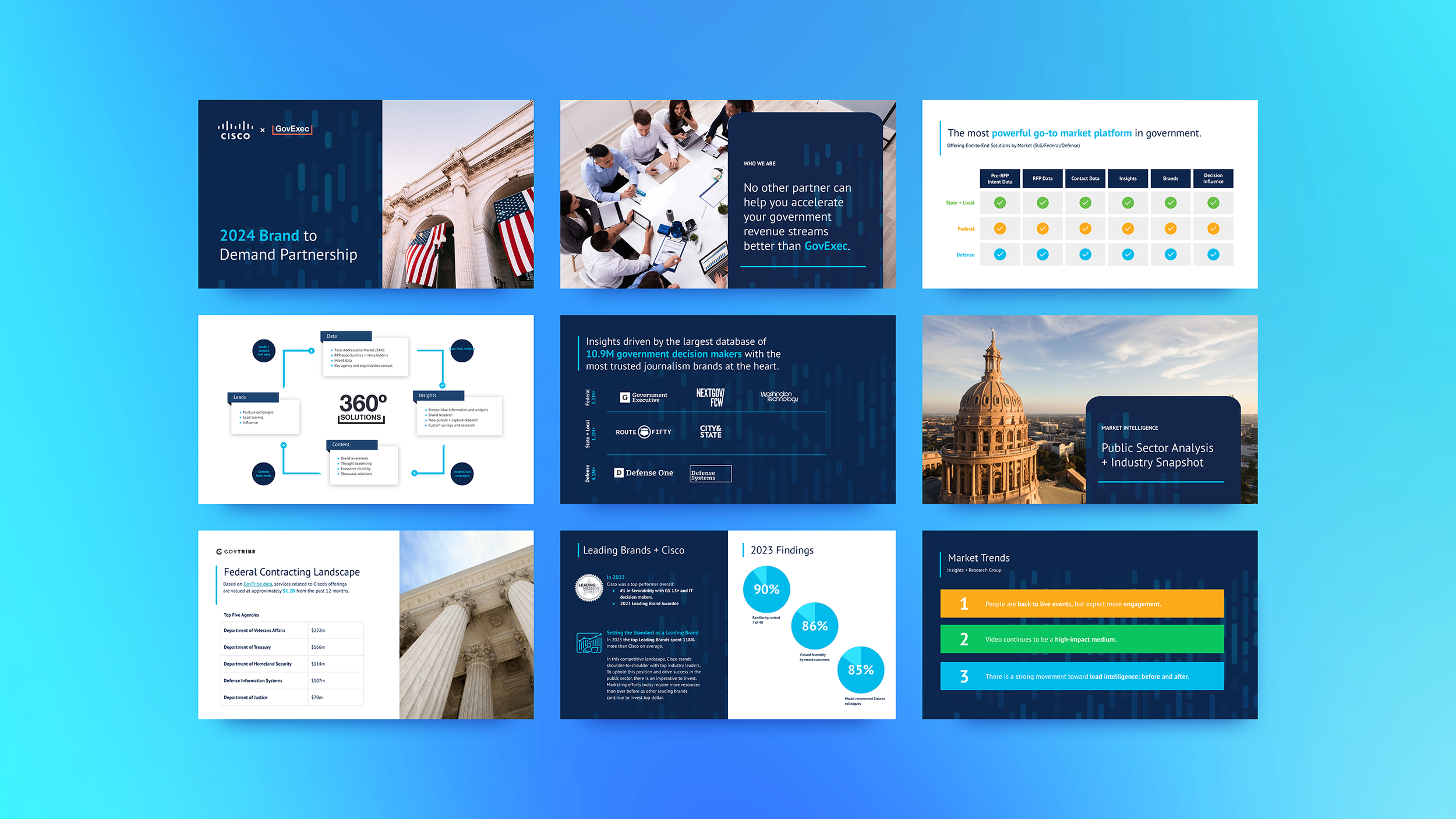 Cisco_Slide Mockups.png