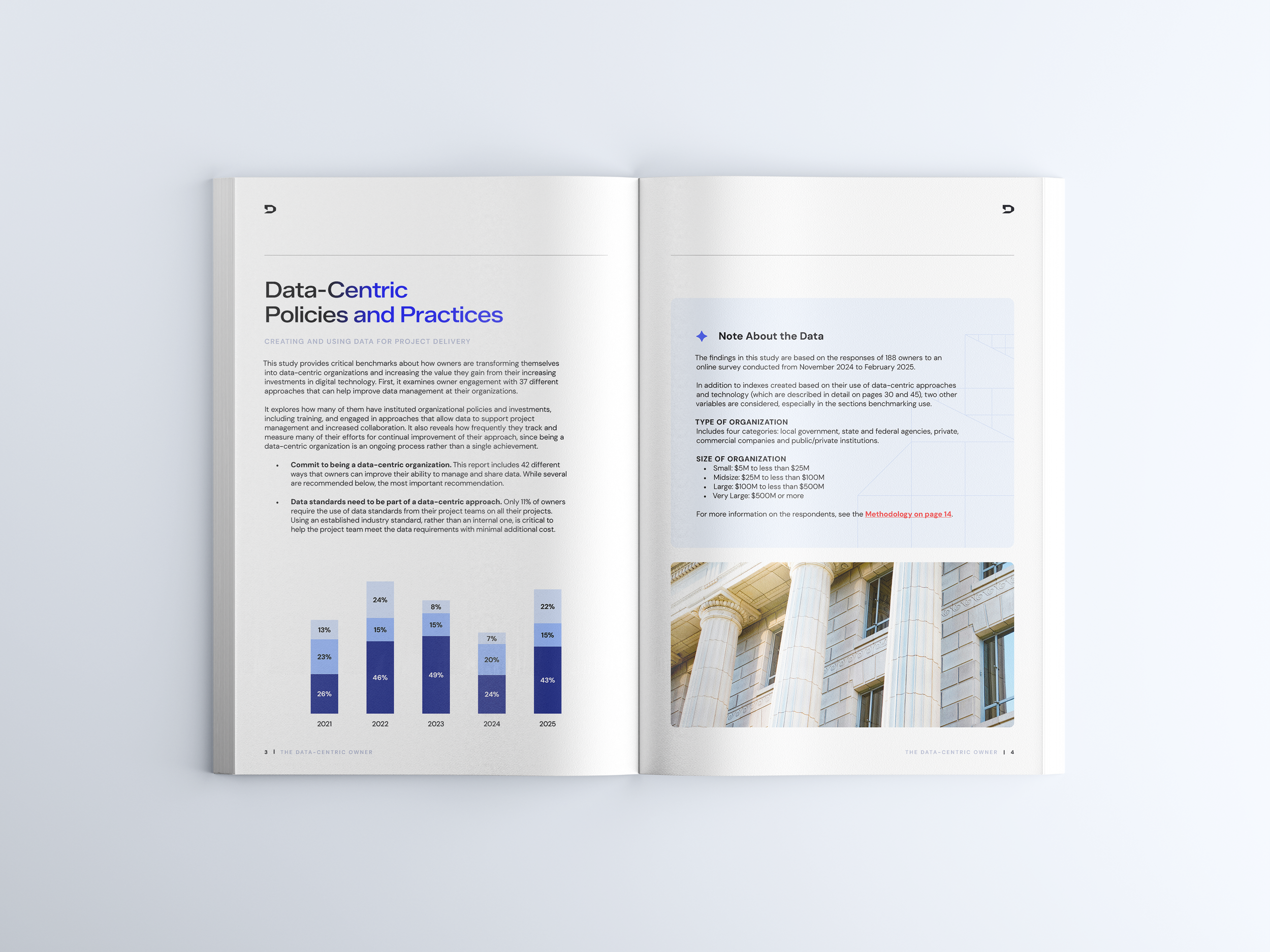 DCN_Whitepaper_Mock Up 2.png