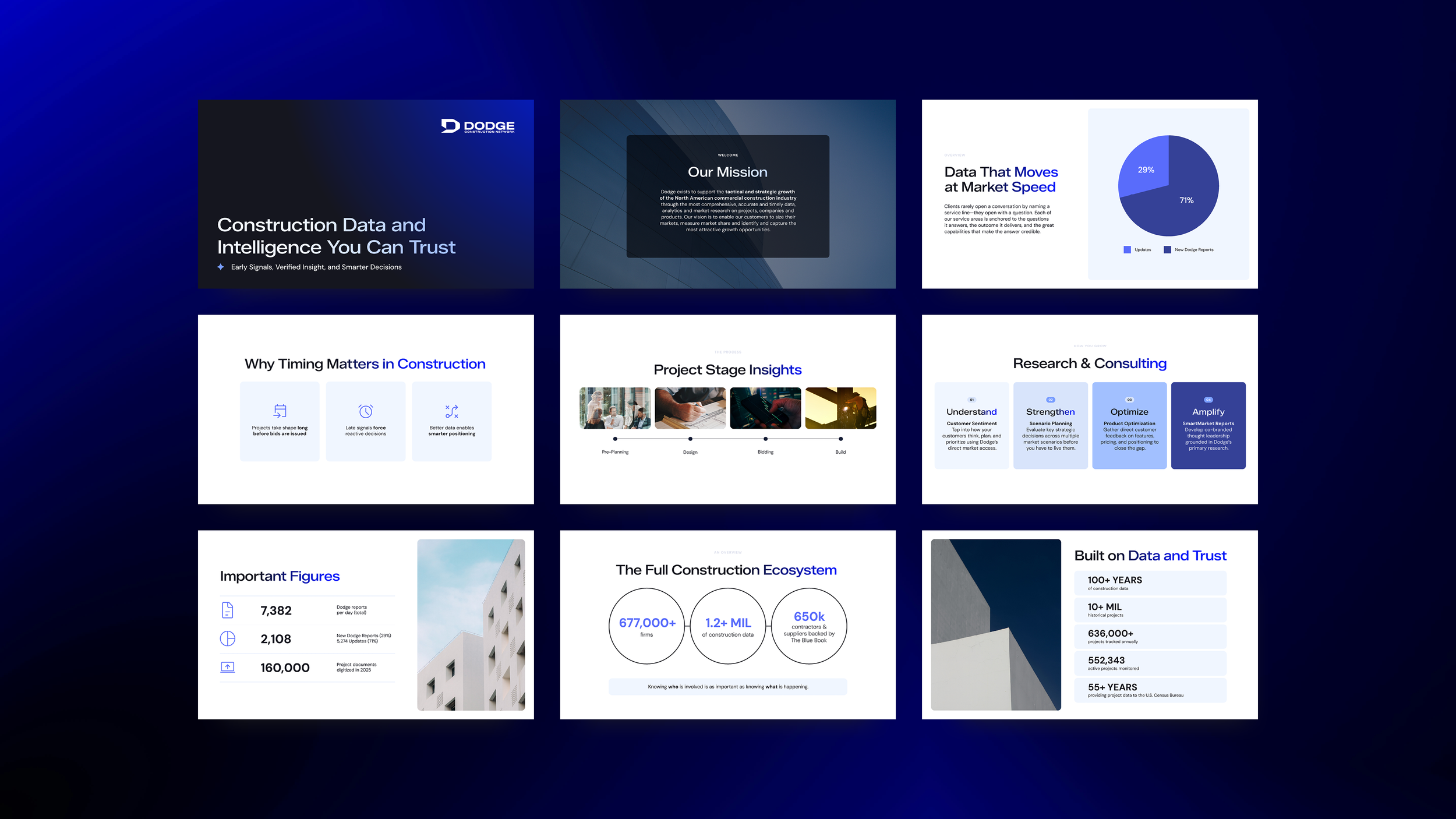 DCN_Slides Display.png