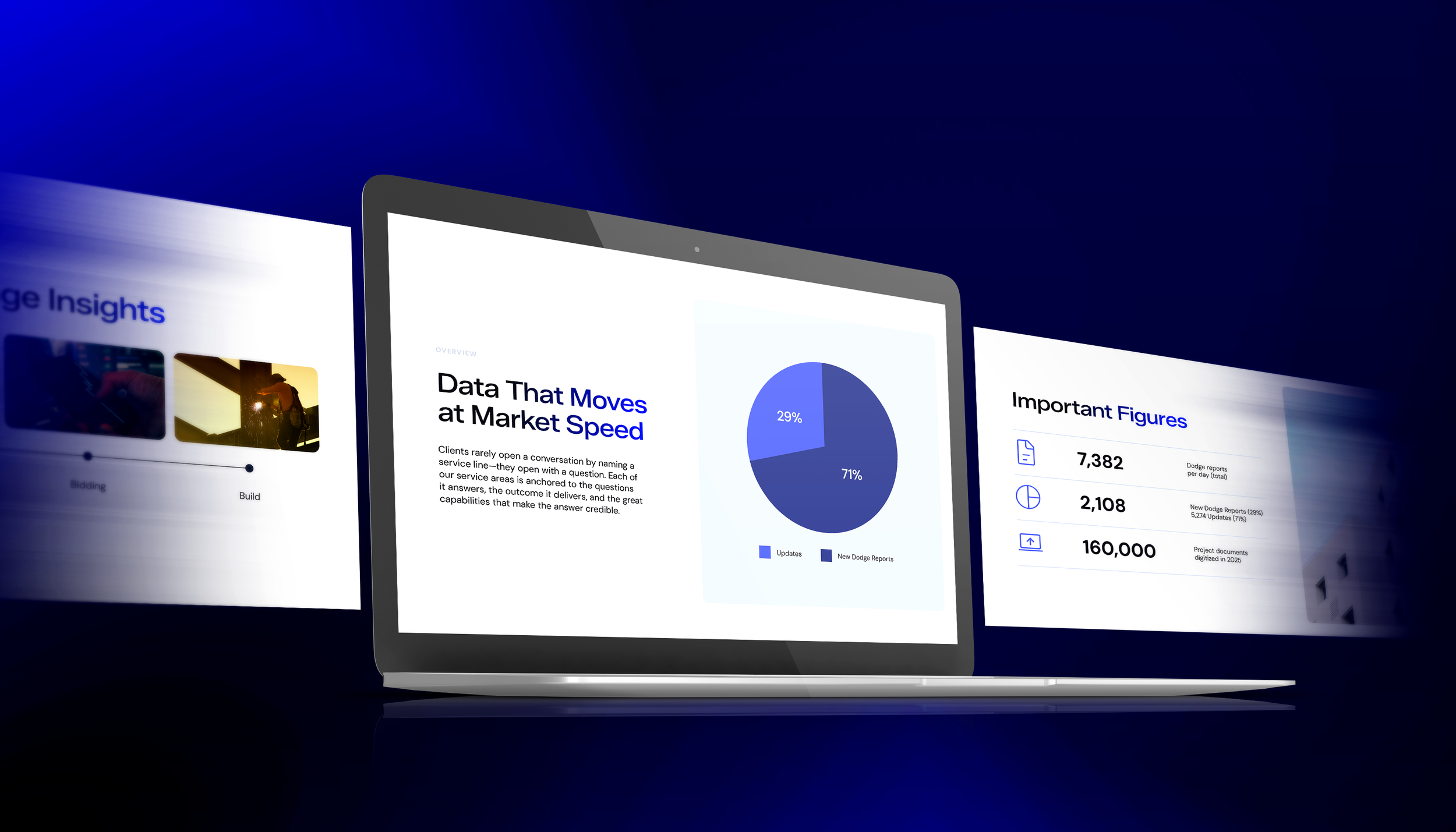 DCN Laptop Slides Mockup.png