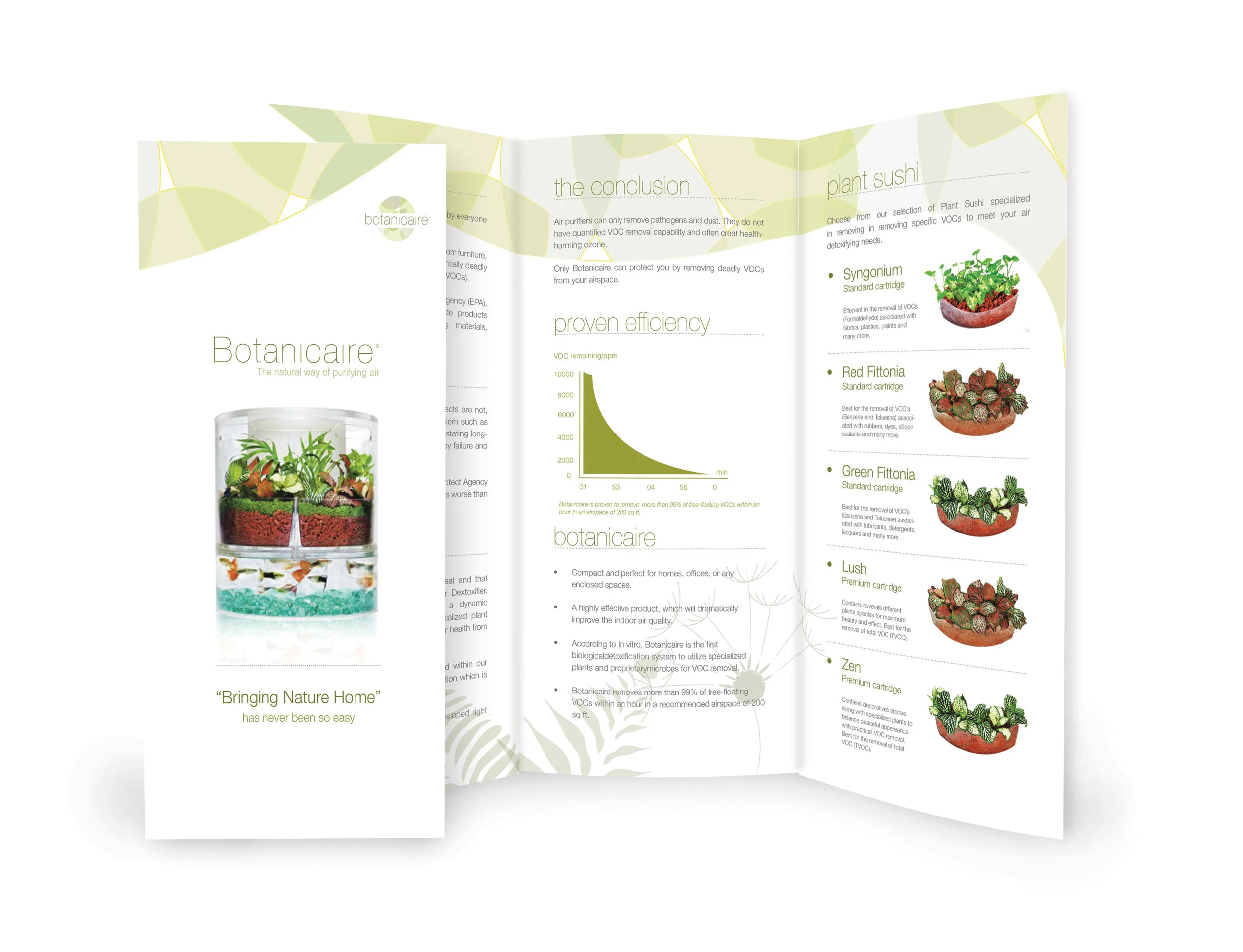 Botanicaire_2.jpg