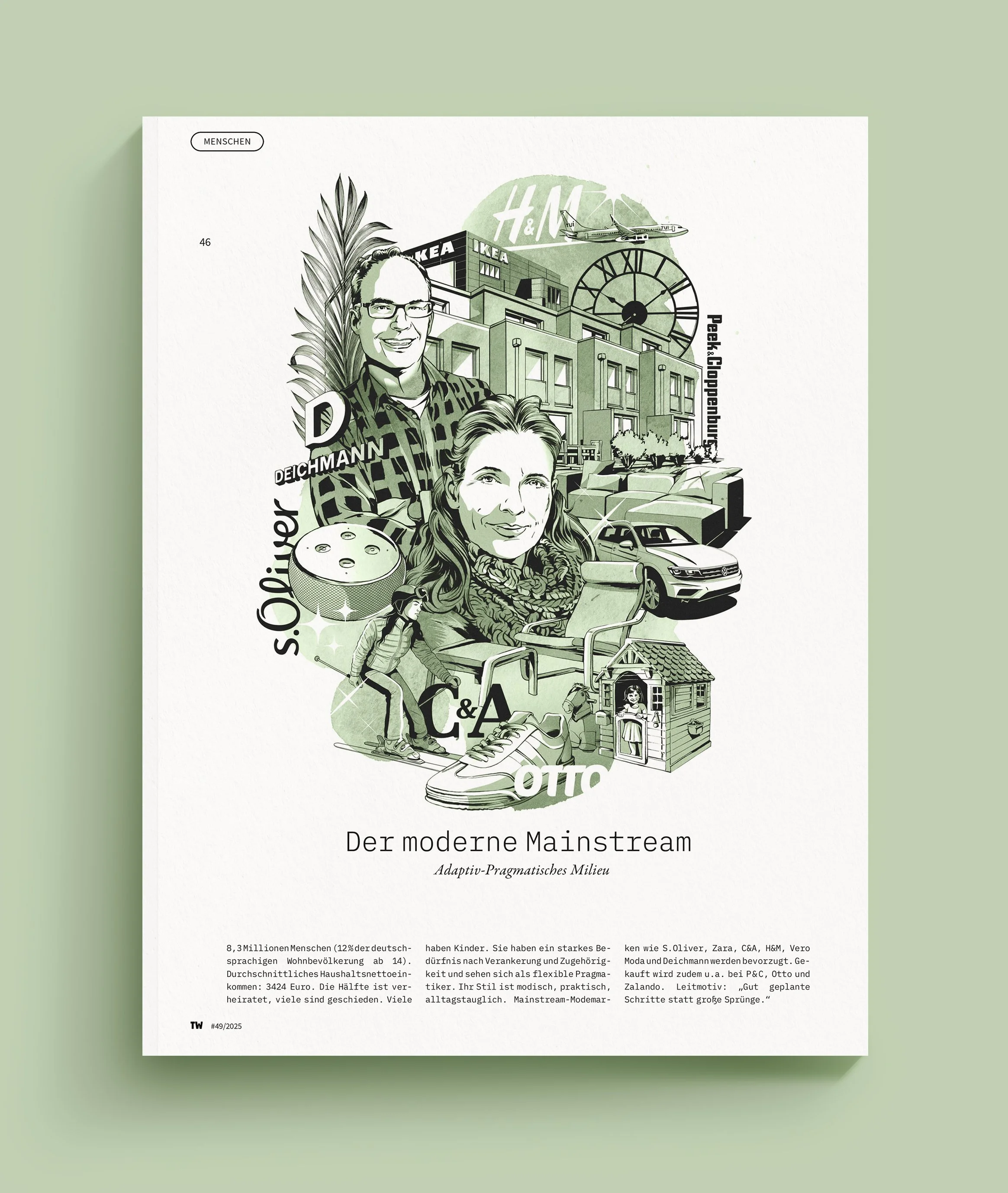 Textilwirtschaft Sinus Mileus 3 - Mock Up SIMPLE B.jpg