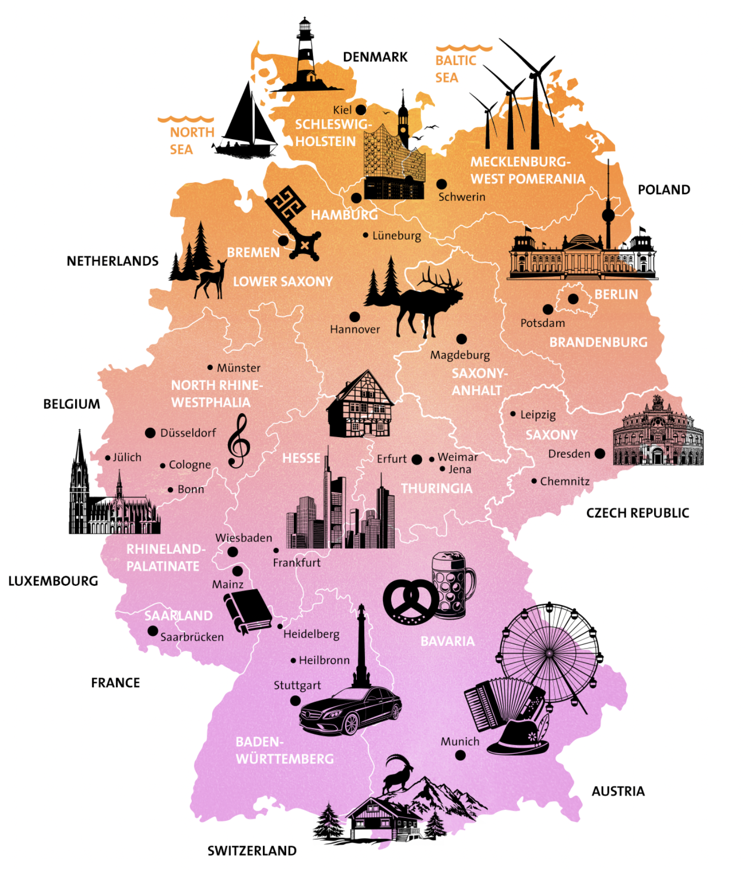 Bildschirmfoto 2026-09-03 um 12.11.39.png