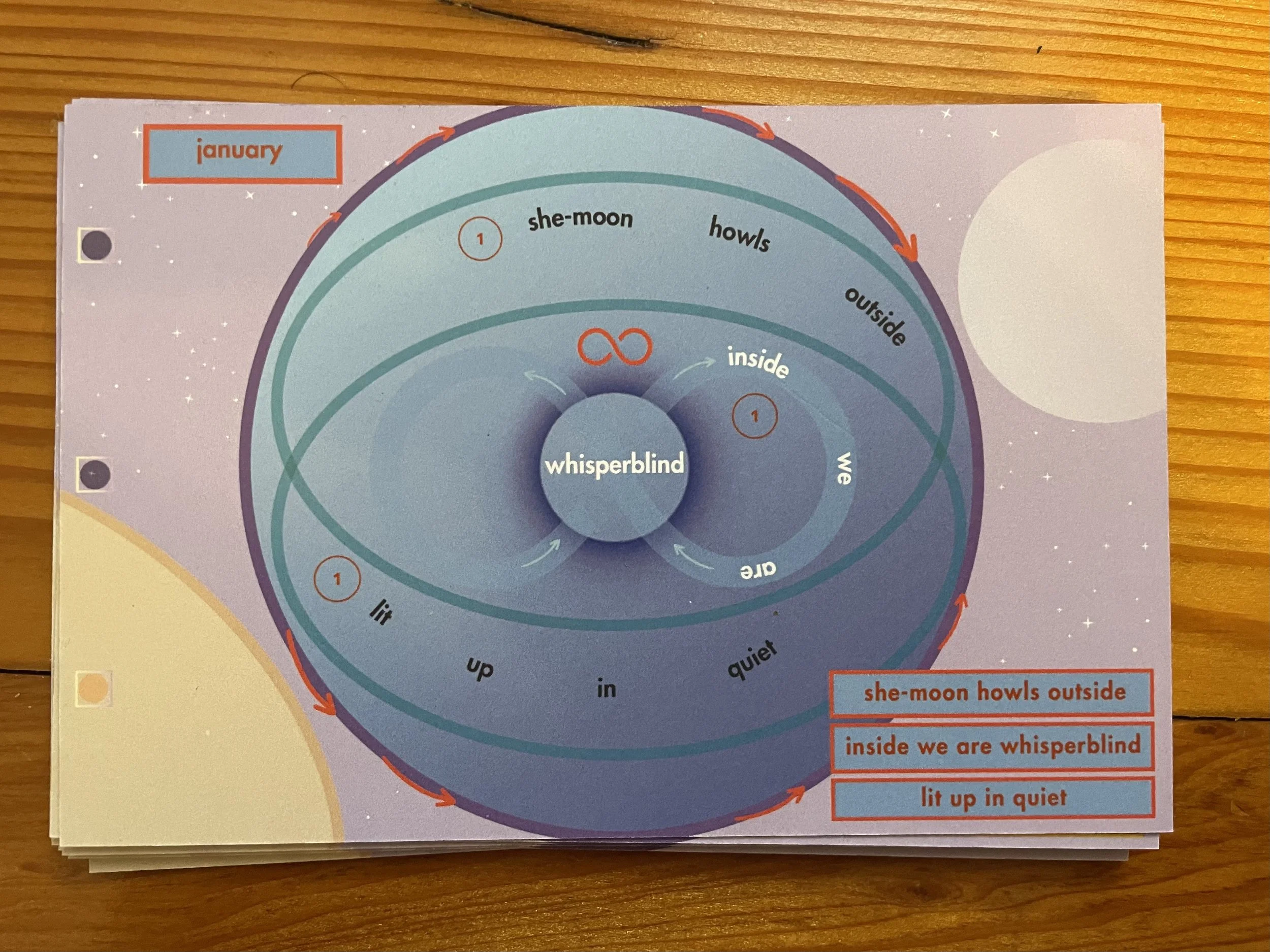 Postcard Poetry - 2024 Collection - Haiku