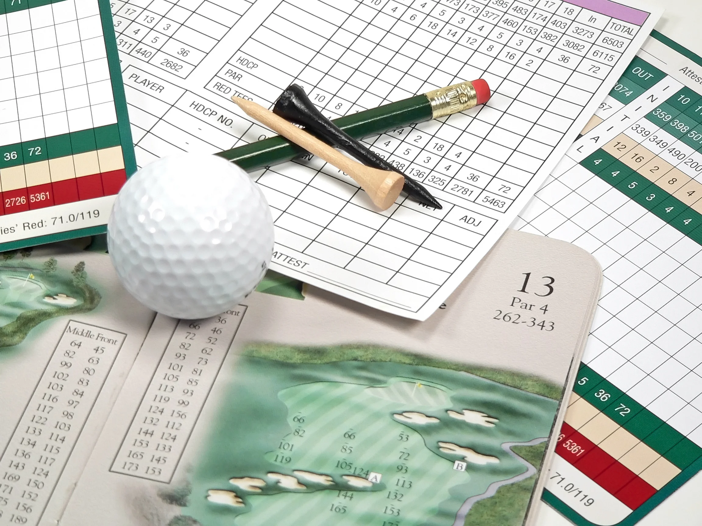 Scorecard Image.jpeg