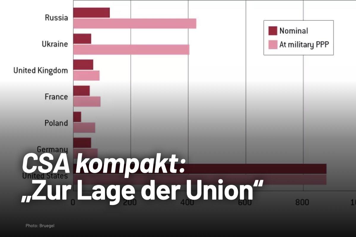 CSA kompakt: „Zur Lage der Union"