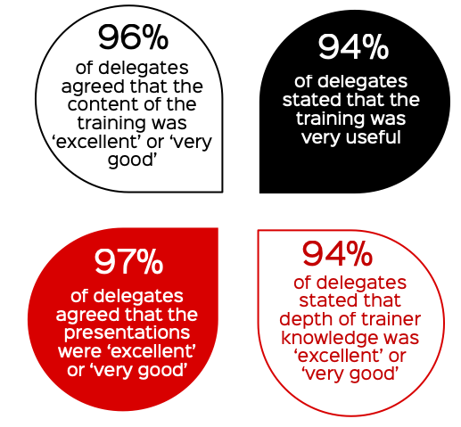 Equaltrainfeedbwales.png