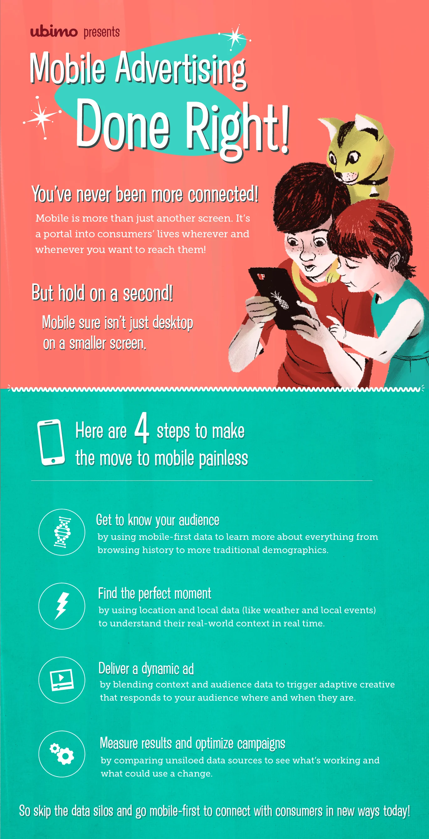 Ubimo-MobileAdvertising-v6.4.jpg