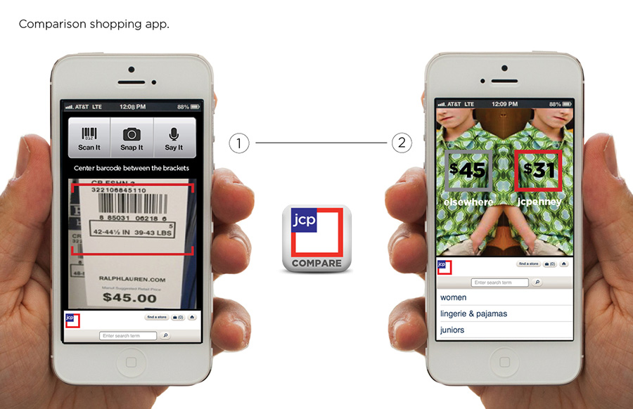 JCP Price app