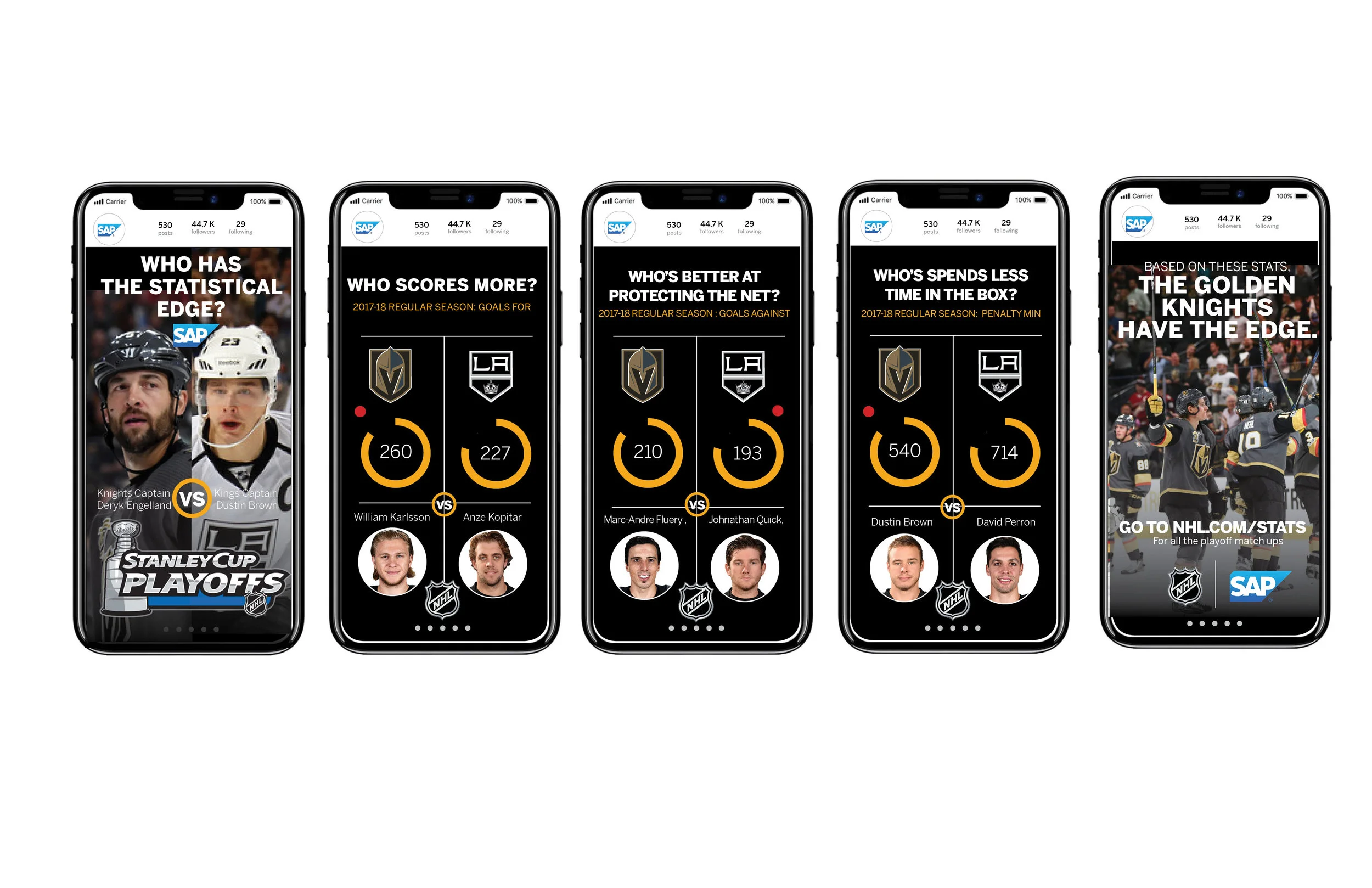 SAP NHL NBA SOCIAL.jpg