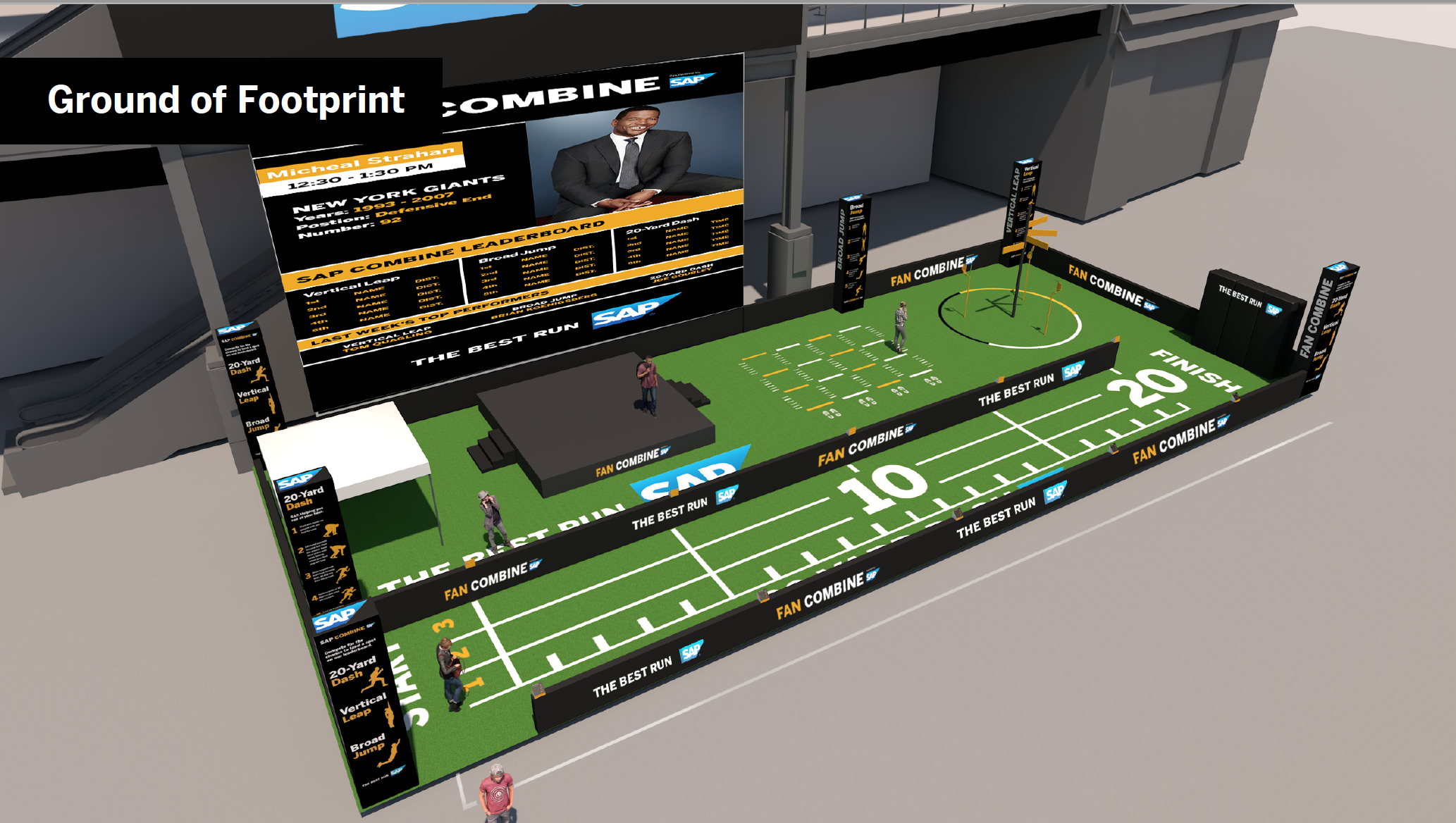 SAP Metlife Stadium Combine