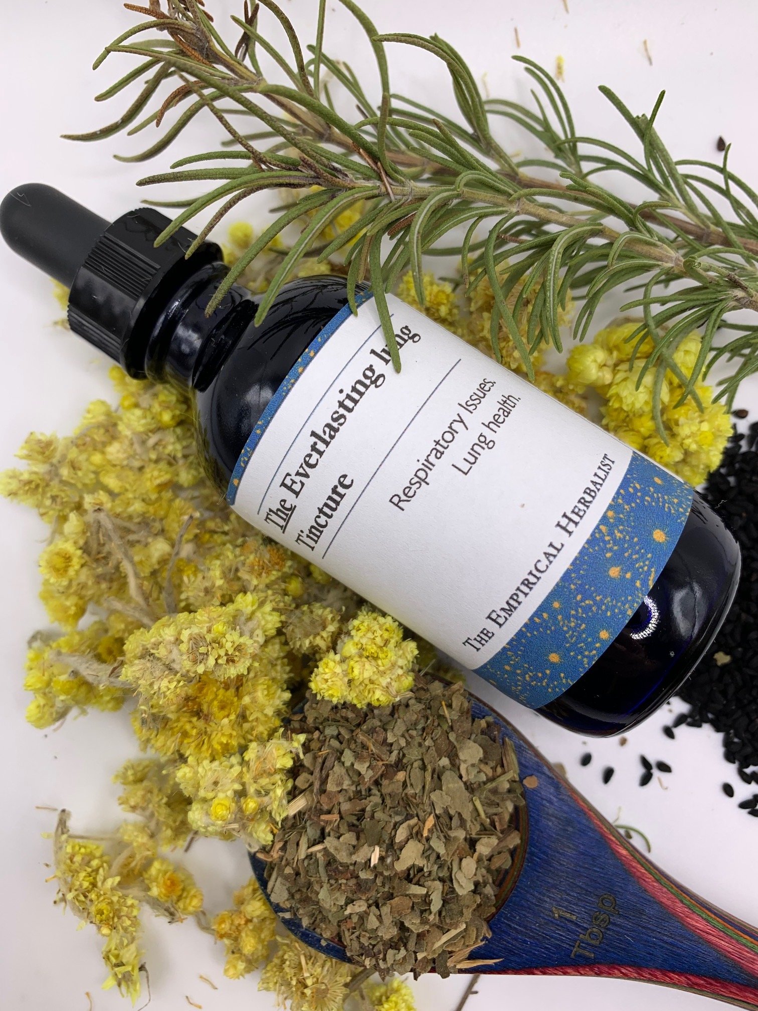 The Empirical Herbalist