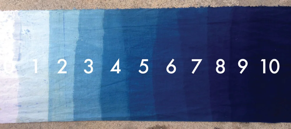 Indigo Dip Number Darkness Meter.jpeg